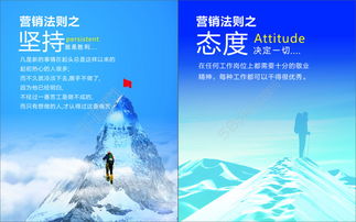企業(yè)文化營銷法則 銷售寫真展板矢量圖免費下載（CDR格式，編號28248214，千圖網(wǎng)）