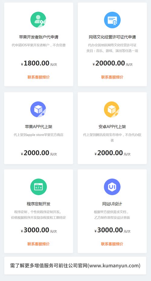 火鳥(niǎo)地方門(mén)戶(hù)系統(tǒng) 網(wǎng)絡(luò)文化經(jīng)營(yíng)許可證代申請(qǐng)服務(wù)詳解