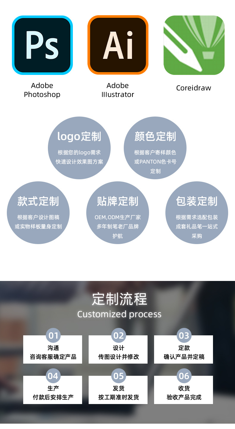 玫瑰金商務辦公簽字筆 彰顯質感與品牌力量的理想禮品